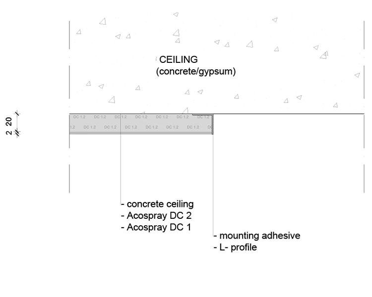 Technical drawing of Acosorb Acospray DC1 standard ending with 2-15mm thickness